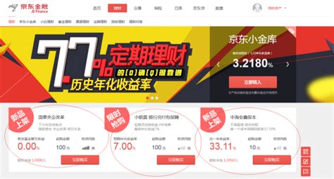 如何正确购买理财产品（个人理财防坑指南）（应该如何购买理财产品）